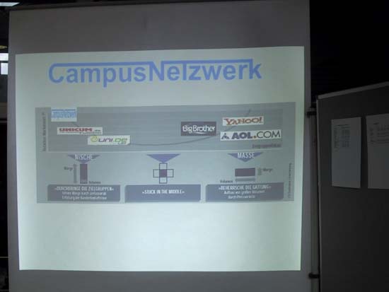 CampusNetzwerk-Logo2